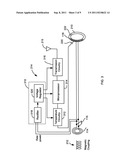 INDUCTION ACTIVATION OF ADJUSTABLE ANNULOPLASTY RINGS AND OTHER     IMPLANTABLE DEVICES diagram and image