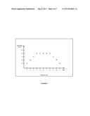 OPERATOR INTERFACE TERMINAL FOR CORRELATING DATA POINTS TO TIME POINTS diagram and image