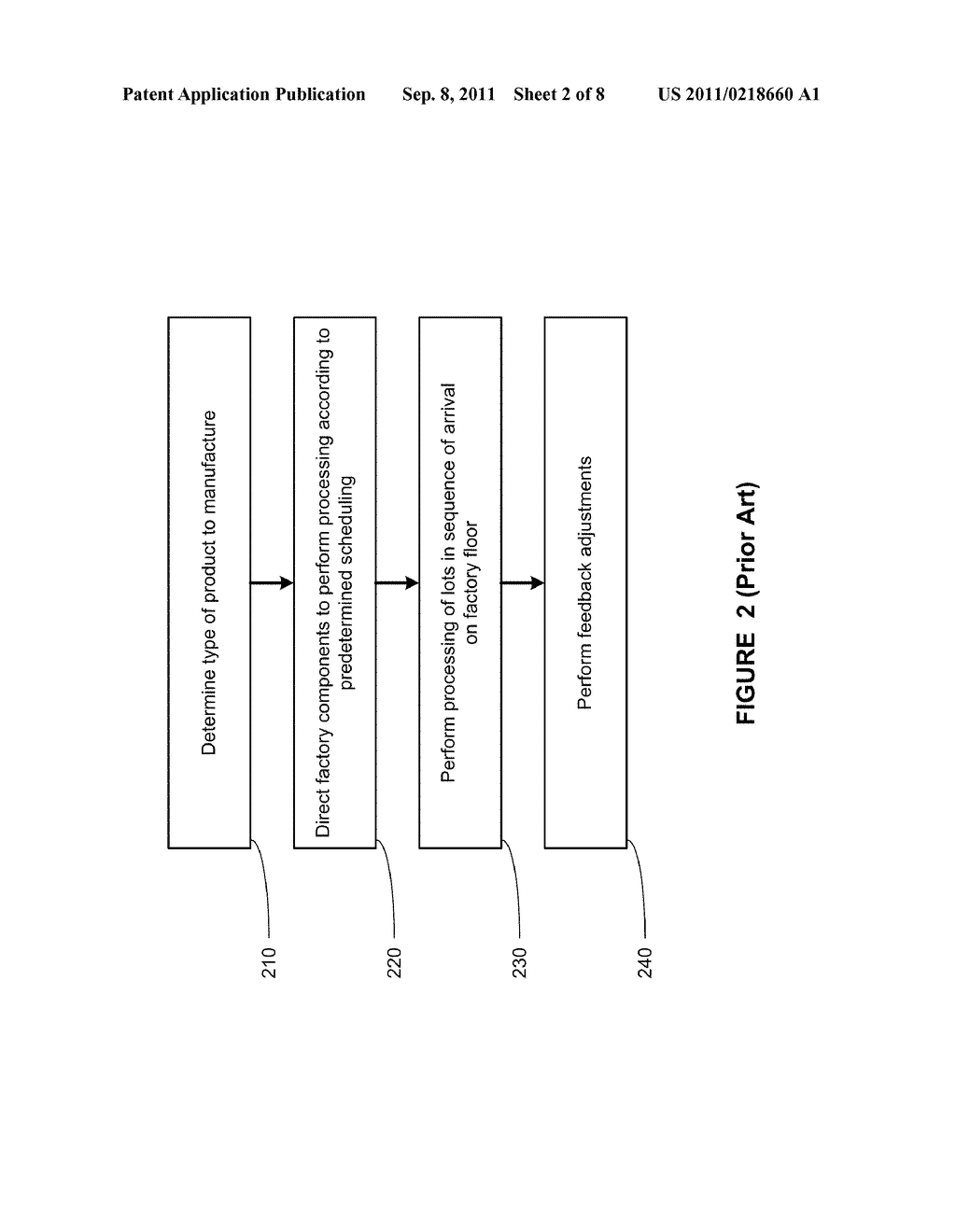 METHOD AND APPARATUS FOR AUTOMATED FAB CONTROL - diagram, schematic, and image 03