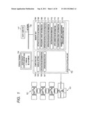 VACUUM PROCESSING APPARATUS AND PROGRAM diagram and image