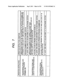 VACUUM PROCESSING APPARATUS AND PROGRAM diagram and image