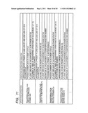 VACUUM PROCESSING APPARATUS AND PROGRAM diagram and image