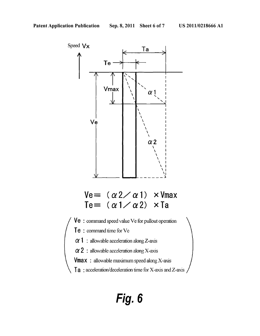 METHOD OF CONTROLLING THREAD CUTTING - diagram, schematic, and image 07