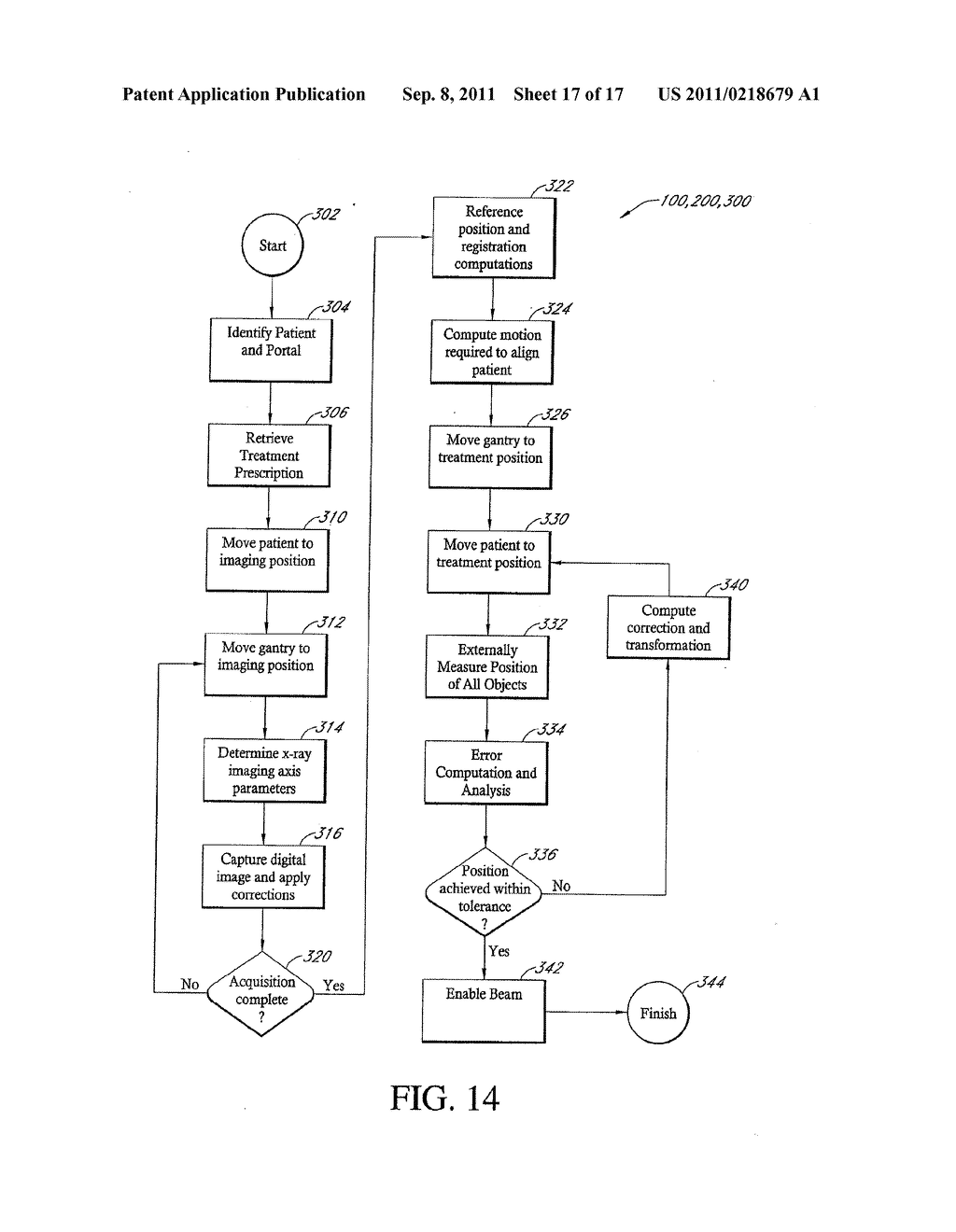 PATH PLANNING AND COLLISION AVOIDANCE FOR MOVEMENT OF INSTRUMENTS IN A     RADIATION THERAPY ENVIRONMENT - diagram, schematic, and image 18