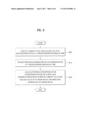 AIR CONDITIONING SYSTEM AND METHOD OF CONTROLLING THE SAME diagram and image