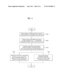 AIR CONDITIONER SYSTEM AND METHOD FOR CONTROLLING THE SAME diagram and image