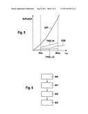 METHOD AND CONTROL DEVICE FOR TRIGGERING PASSENGER PROTECTION MEANS FOR A     VEHICLE diagram and image