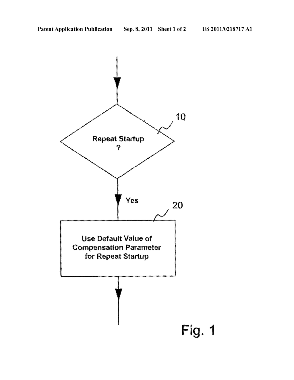 METHOD FOR START-UP AND COMPUTER PROGRAM PRODUCT AND APPARATUS - diagram, schematic, and image 02