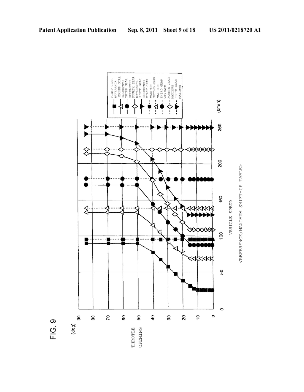 TRANSMISSION CONTROL APPARATUS - diagram, schematic, and image 10
