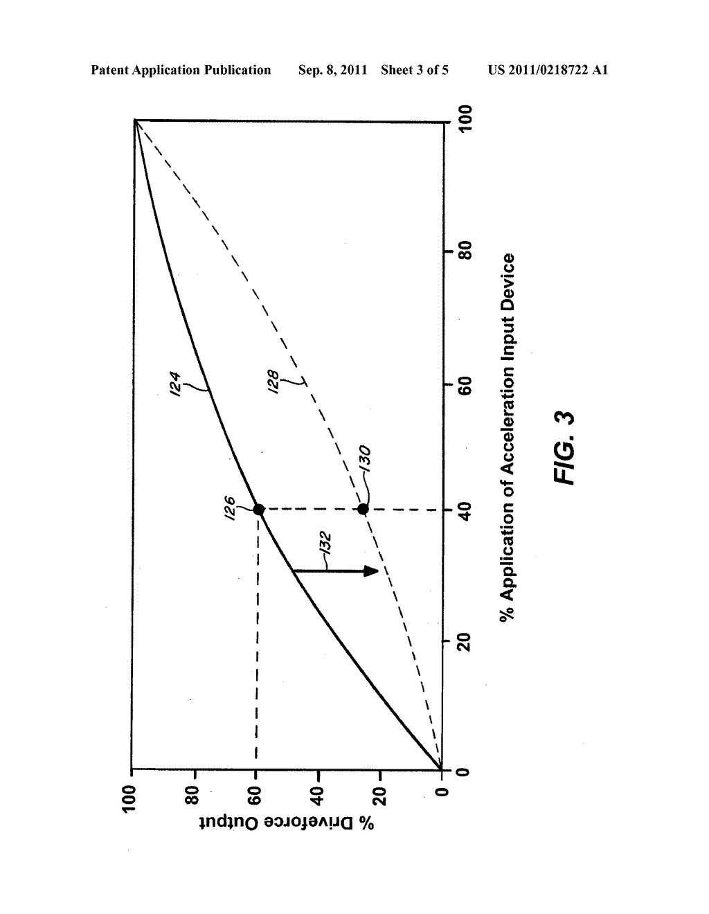 METHOD AND SYSTEM FOR ADAPTIVE ELECTRONIC DRIVEFORCE UNIT CONTROL - diagram, schematic, and image 04