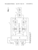 ENGINE START CONTROL SYSTEM diagram and image