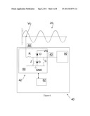 DYNAMIC SYNCHRONIZATION SYSTEM AND METHODS diagram and image