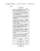 POSTURE INFORMATION CALCULATION DEVICE, POSTURE INFORMATION CALCULATION     SYSTEM, POSTURE INFORMATION CALCULATION METHOD, AND INFORMATION STORAGE     MEDIUM diagram and image