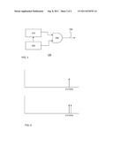 INTEGRATED CIRCUIT AND TEST METHOD THEREFOR diagram and image