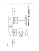 ABSOLUTE POSITION MEASURING DEVICE diagram and image