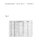 ABSOLUTE POSITION MEASURING DEVICE diagram and image