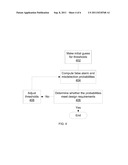 Sequential Sensing Scheme for Cognitive Radio Based on a Block of Received     Samples diagram and image