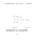 Sequential Sensing Scheme for Cognitive Radio Based on a Block of Received     Samples diagram and image