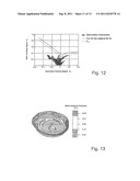 Method for Determining the Deformability of a Body diagram and image