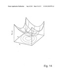 Method for Determining the Deformability of a Body diagram and image