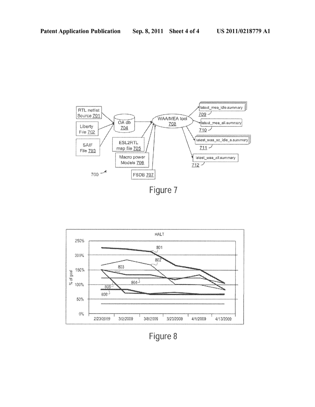 Identification of Critical Enables Using MEA and WAA Metrics - diagram, schematic, and image 05