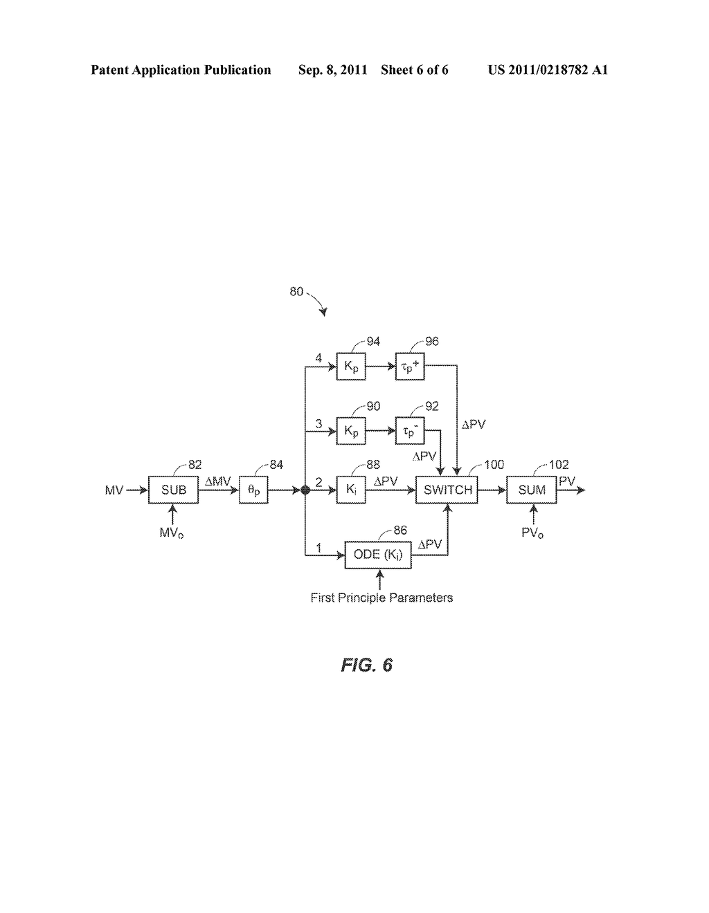 RAPID PROCESS MODEL IDENTIFICATION AND GENERATION - diagram, schematic, and image 07