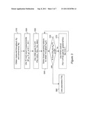 System for Dynamic Performance Modeling of Computer Application Services     Using a Serial Parallel Queueing Network (SPQN) Modeler diagram and image