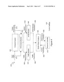 System for Dynamic Performance Modeling of Computer Application Services     Using a Serial Parallel Queueing Network (SPQN) Modeler diagram and image