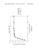 System for Dynamic Performance Modeling of Computer Application Services     Using a Serial Parallel Queueing Network (SPQN) Modeler diagram and image