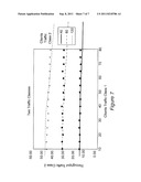 System for Dynamic Performance Modeling of Computer Application Services     Using a Serial Parallel Queueing Network (SPQN) Modeler diagram and image