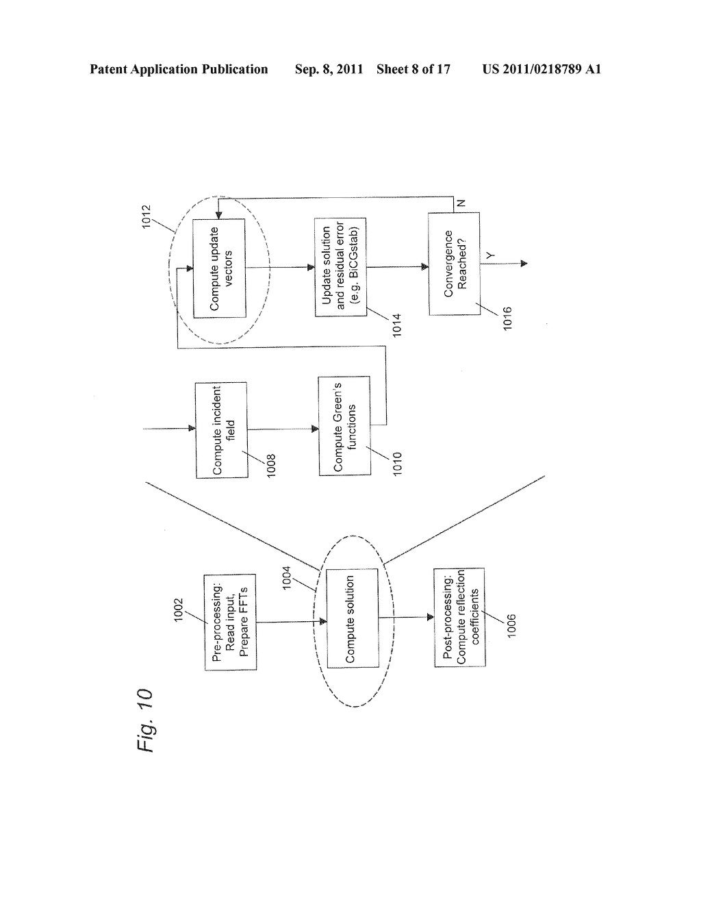 Methods and Apparatus for Modeling Electromagnetic Scattering Properties     of Microscopic Structures and Methods and Apparatus for Reconstruction of     Microscopic Structures - diagram, schematic, and image 09