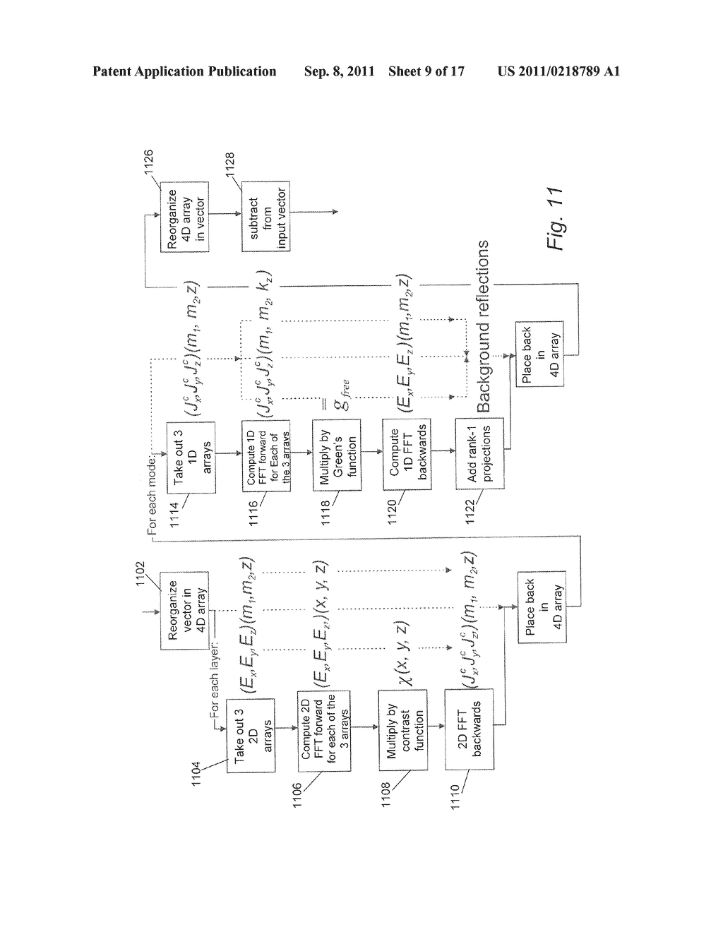 Methods and Apparatus for Modeling Electromagnetic Scattering Properties     of Microscopic Structures and Methods and Apparatus for Reconstruction of     Microscopic Structures - diagram, schematic, and image 10
