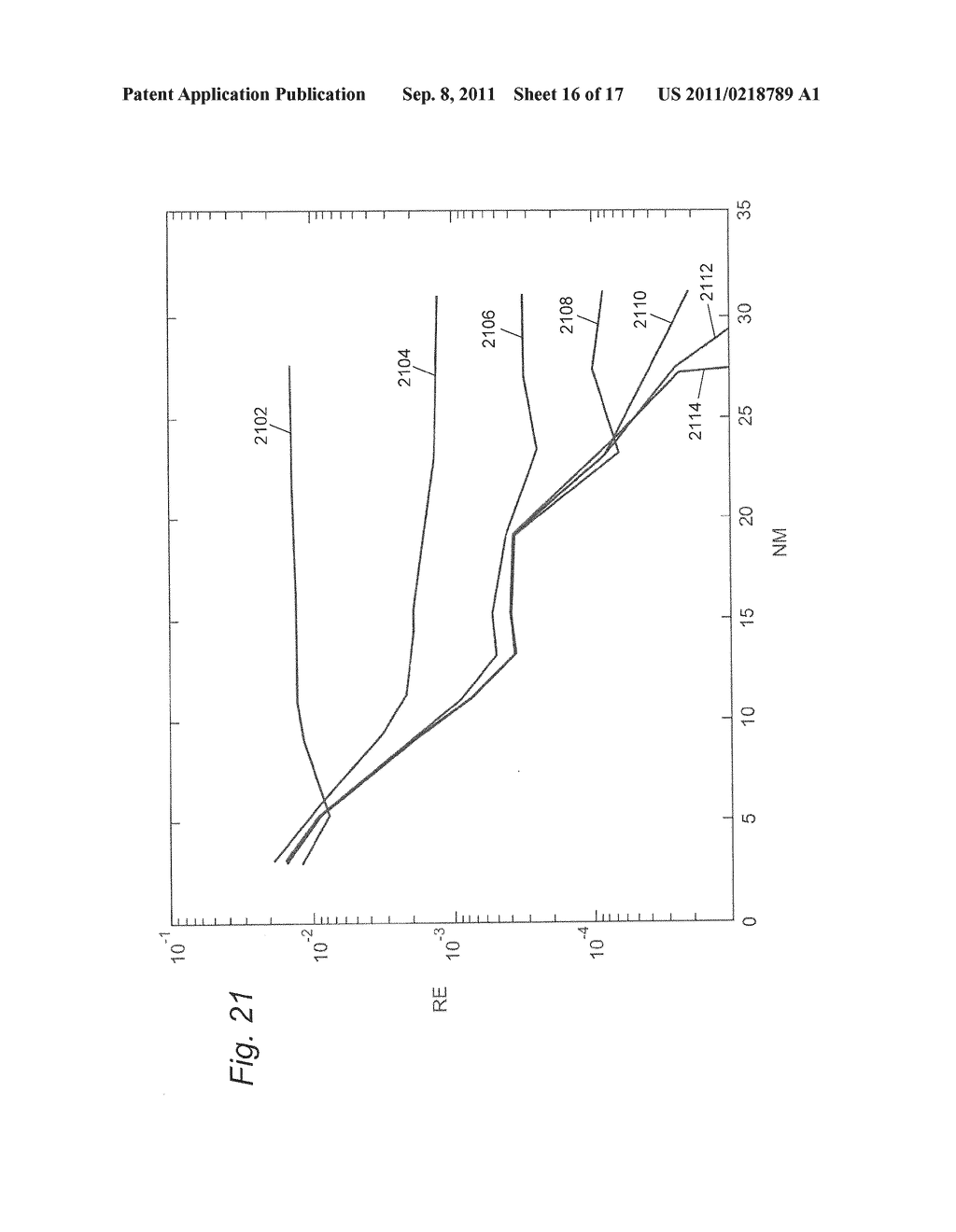 Methods and Apparatus for Modeling Electromagnetic Scattering Properties     of Microscopic Structures and Methods and Apparatus for Reconstruction of     Microscopic Structures - diagram, schematic, and image 17