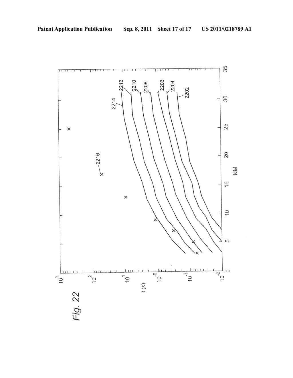 Methods and Apparatus for Modeling Electromagnetic Scattering Properties     of Microscopic Structures and Methods and Apparatus for Reconstruction of     Microscopic Structures - diagram, schematic, and image 18