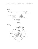 SYSTEM AND METHOD FOR DETERMINING CHARACTERISTICS OF POWER CABLES USING     DISTRIBUTED  TEMPERATURE SENSING SYSTEMS diagram and image