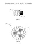 SYSTEM AND METHOD FOR DETERMINING CHARACTERISTICS OF POWER CABLES USING     DISTRIBUTED  TEMPERATURE SENSING SYSTEMS diagram and image