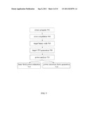 System for Simulating Processor Power Consumption and Method of the Same diagram and image