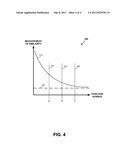 CONCRETIZATION OF ABSTRACTED TRACES diagram and image