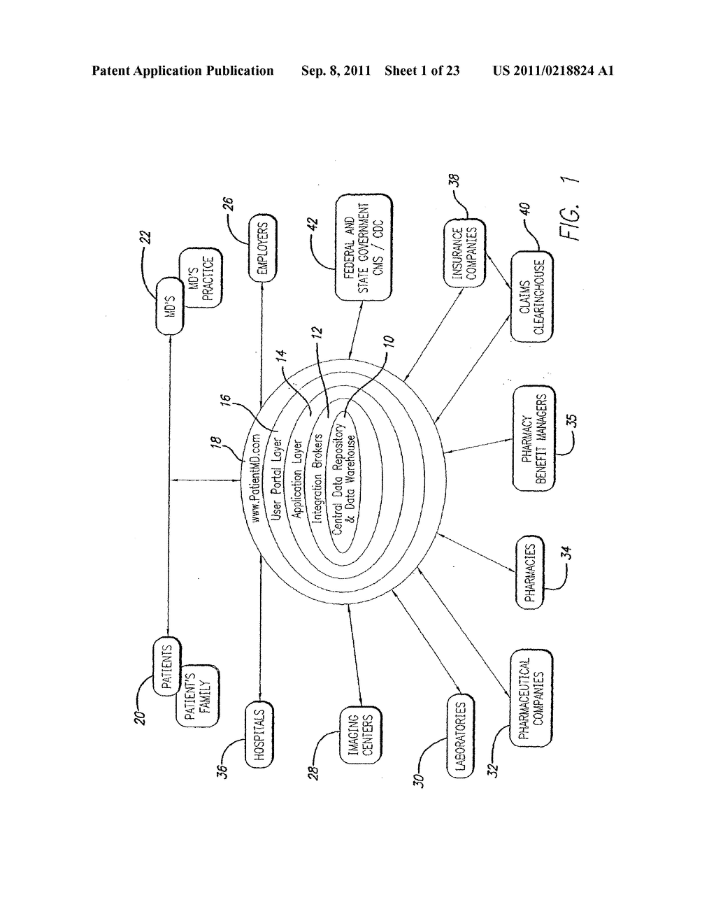 Patient-Physician Connectivity System and Method - diagram, schematic, and image 02