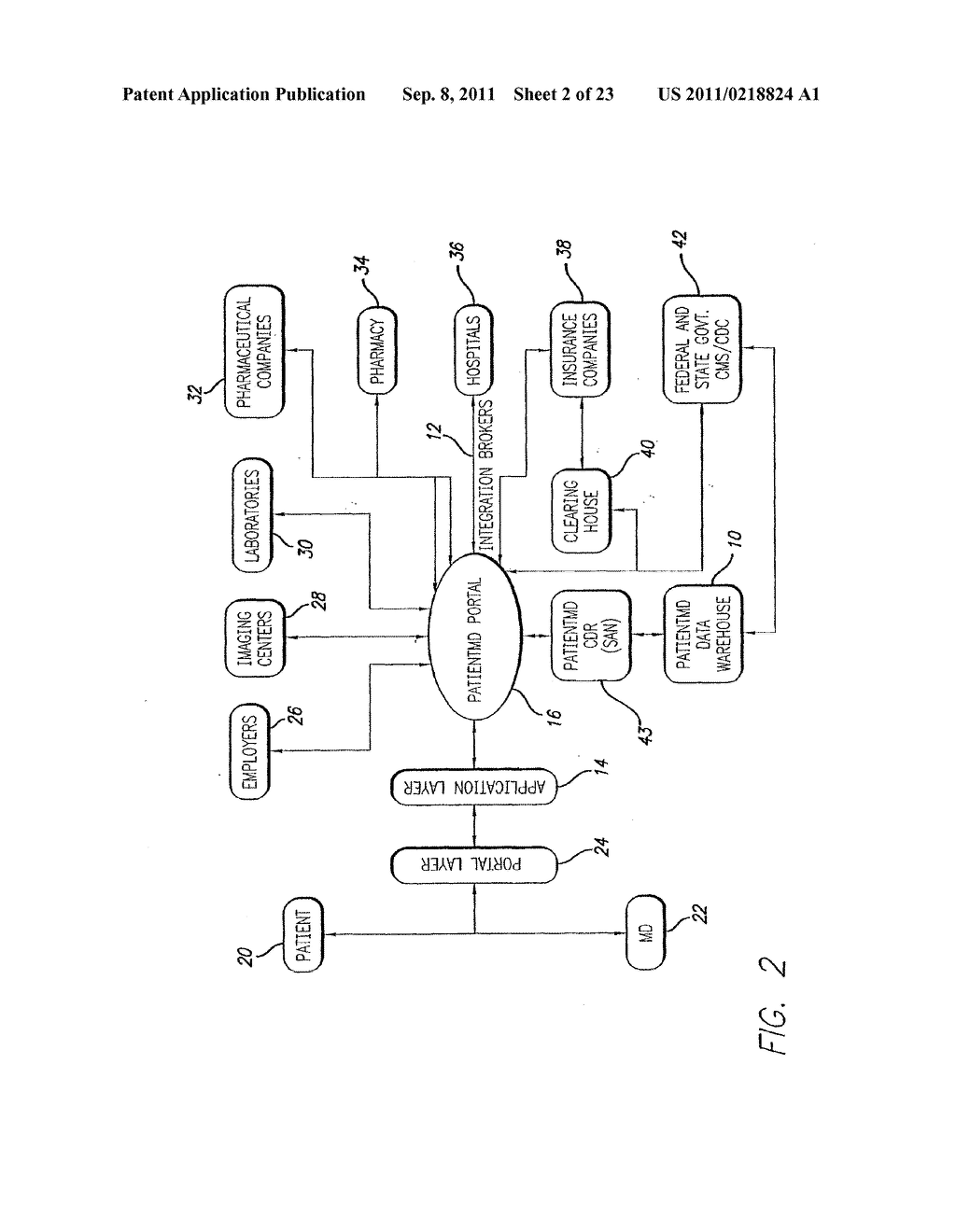 Patient-Physician Connectivity System and Method - diagram, schematic, and image 03