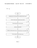 FACILITATING GROWTH INVESTMENT DECISIONS diagram and image