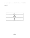 FACILITATING GROWTH INVESTMENT DECISIONS diagram and image