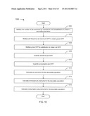 FACILITATING GROWTH INVESTMENT DECISIONS diagram and image