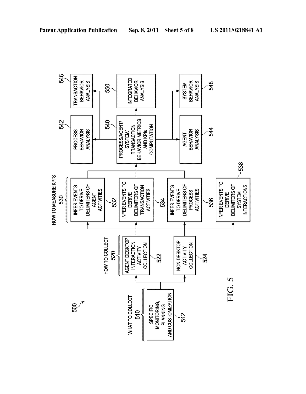 BACK OFFICE PROCESS MONITORING AND ANALYSIS - diagram, schematic, and image 06