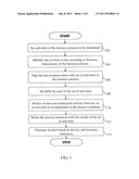 NON INTRUSIVE SYSTEM AND METHOD FOR MONITORING BUSINESS PROCESSES diagram and image