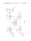 NON INTRUSIVE SYSTEM AND METHOD FOR MONITORING BUSINESS PROCESSES diagram and image