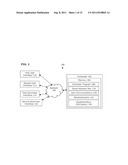 Interactive Advertising for Computer Mediated Communications diagram and image