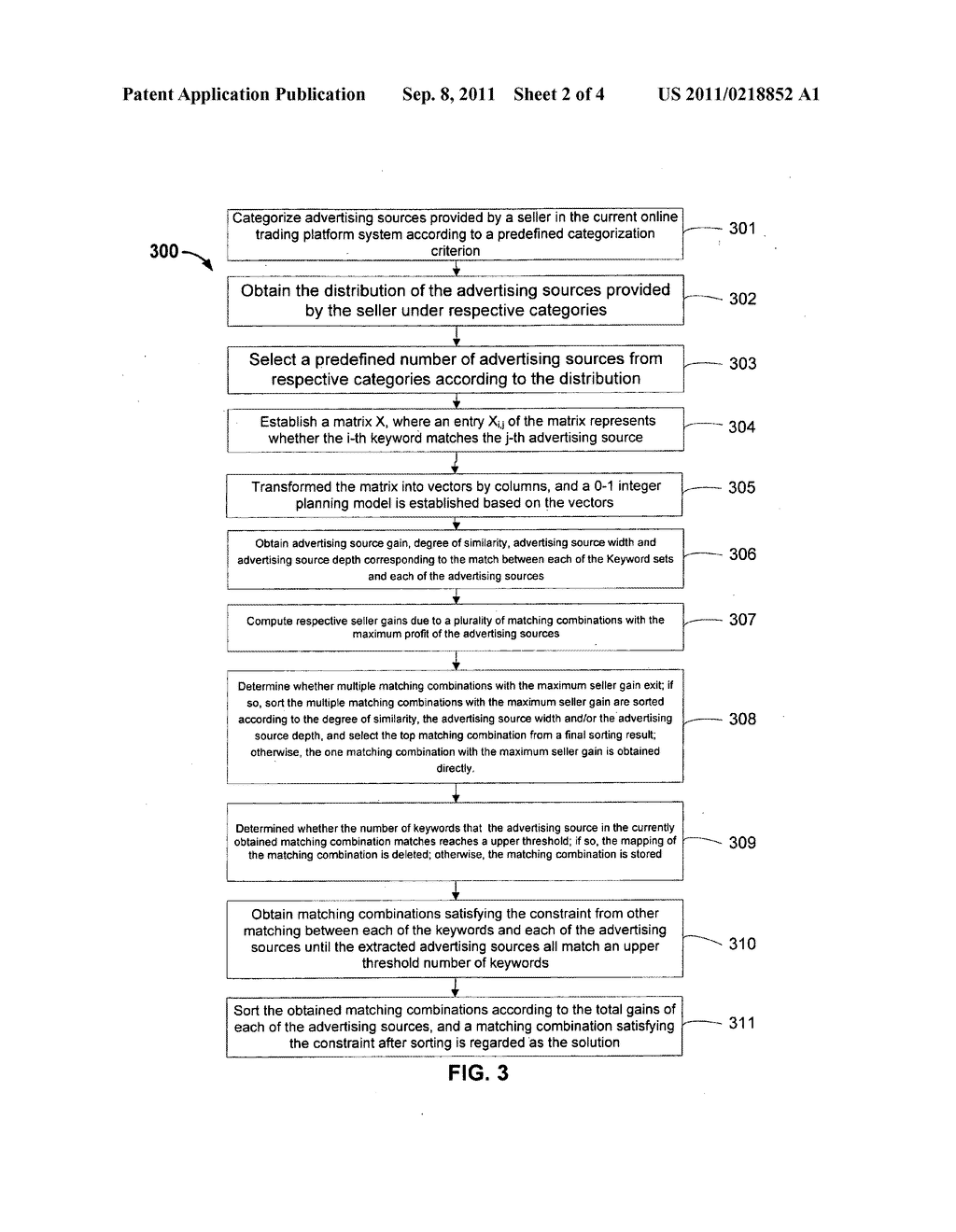 Matching of advertising sources and keyword sets in online commerce     platforms - diagram, schematic, and image 03