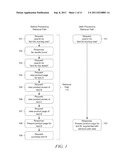 DOCUMENT PROCESSING USING RETRIEVAL PATH DATA diagram and image