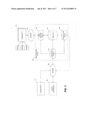 SYSTEMS AND METHODS FOR COMPRESSION OF TRADE-RELATED RECORDS diagram and image